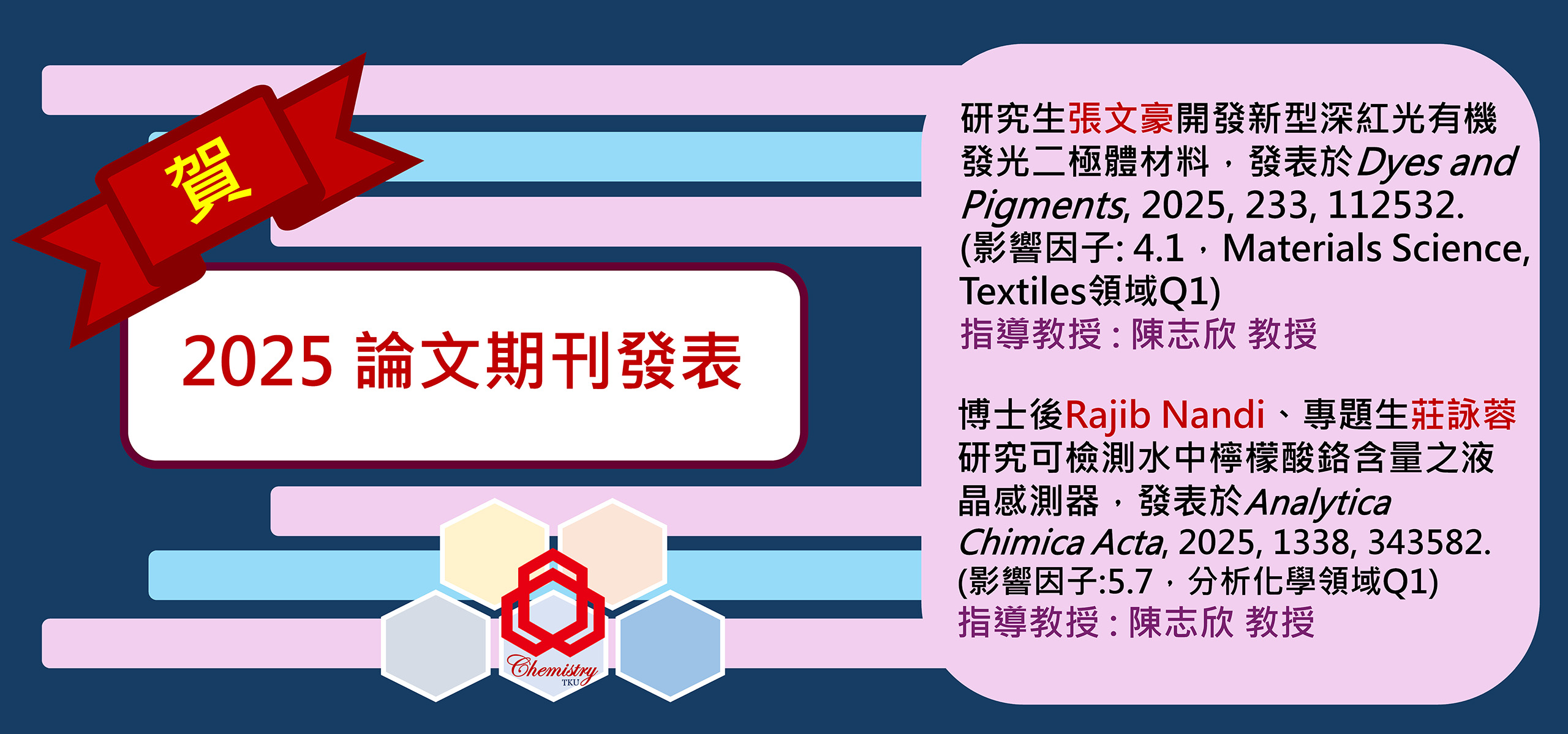 2025論文期刊發表