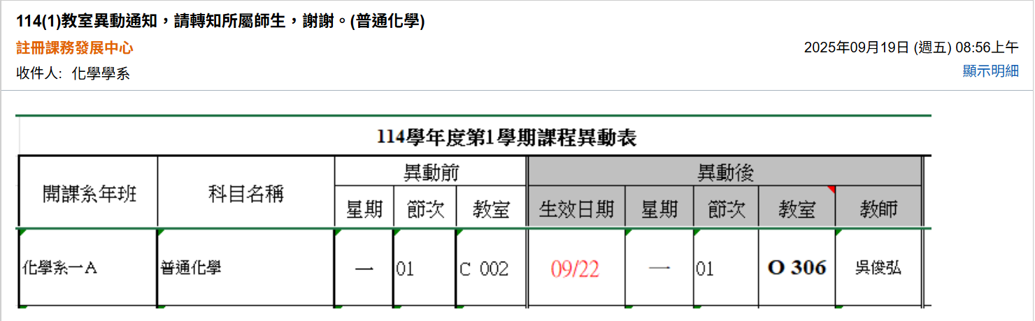 上傳圖片