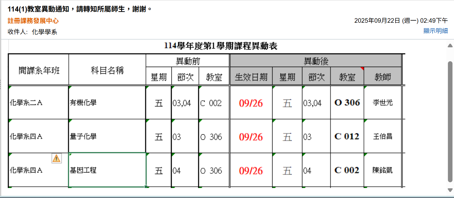 上傳圖片