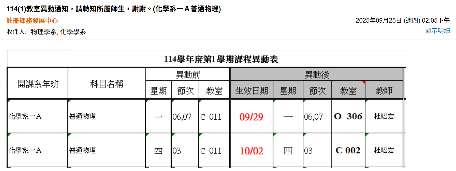 上傳圖片