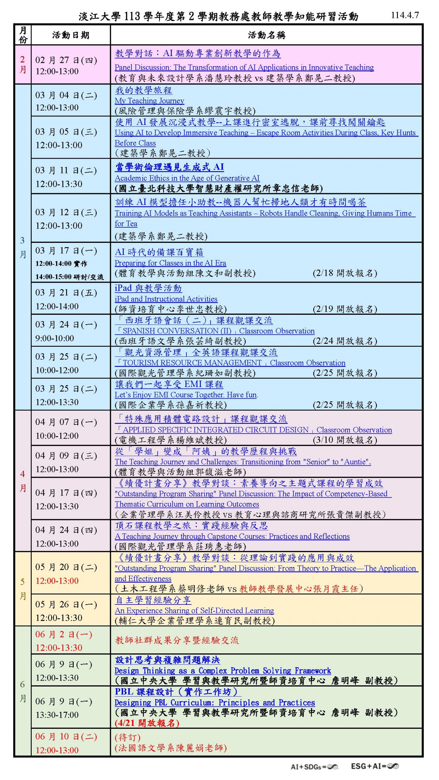 上傳圖片