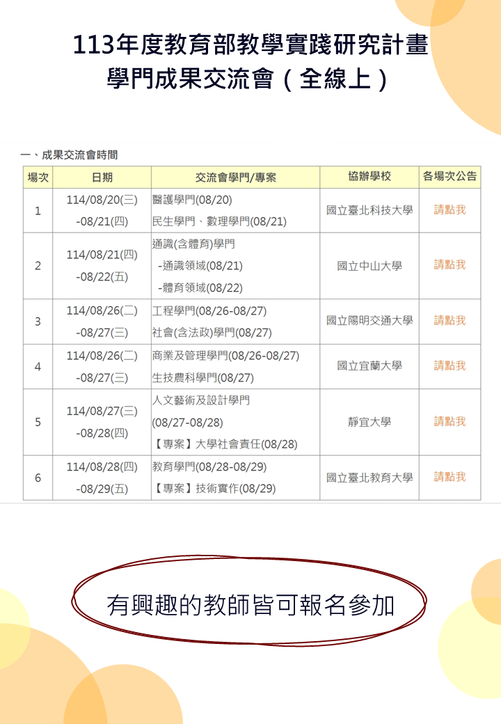 113年度教育部教學實踐研究計畫－全線上學門成果交流會