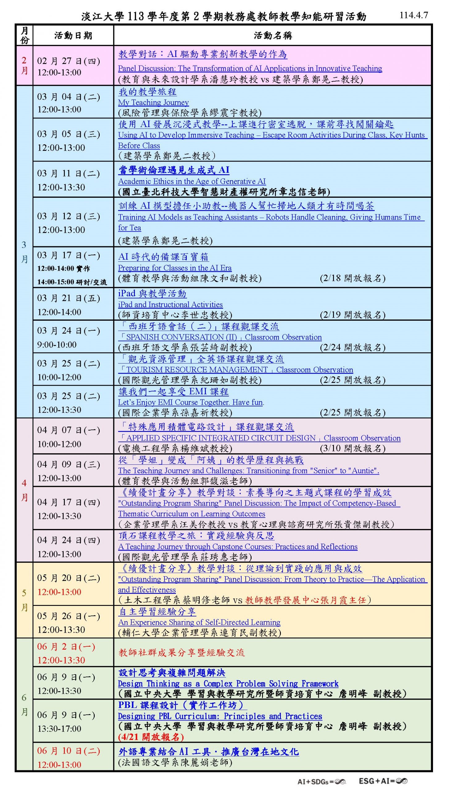 上傳圖片