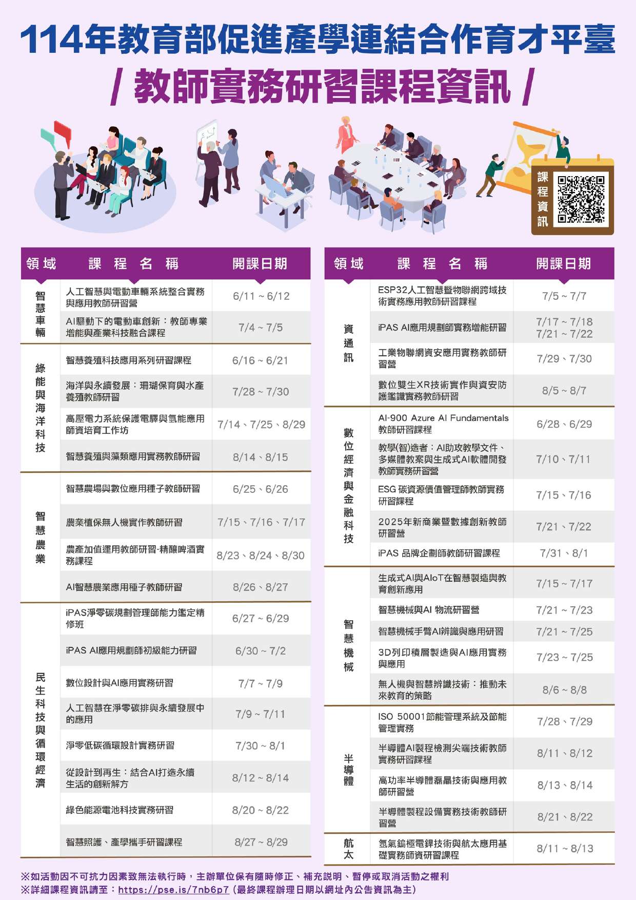 轉知教育部促進產學連結合作育才平臺辦理之114年教師實務 研習課程